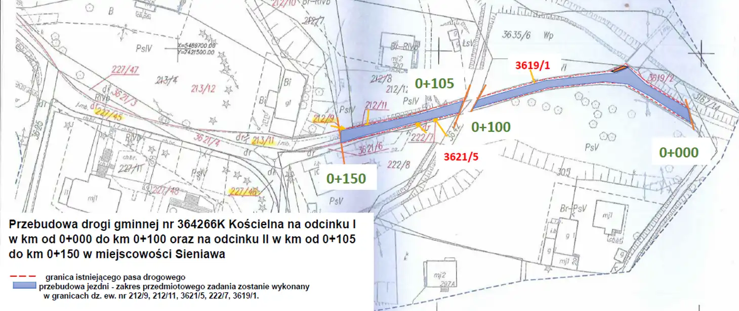Utrudnienia drogowe w Sieniawie. Przebudowa drogi gminnej „Kościelna”