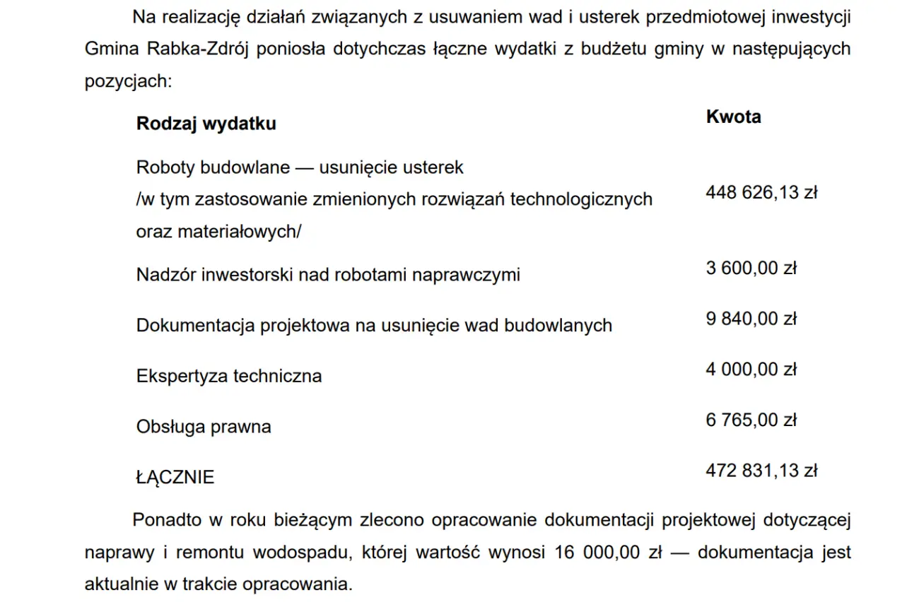 Miała być wizytówka miasta, są sądy i kolejne wydatki Miała być wizytówka miasta, są sądy i kolejne wydatki
