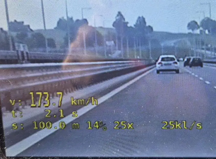 Pędzili 173 km/h przy ograniczeniu do 100. Policja nie miała litości