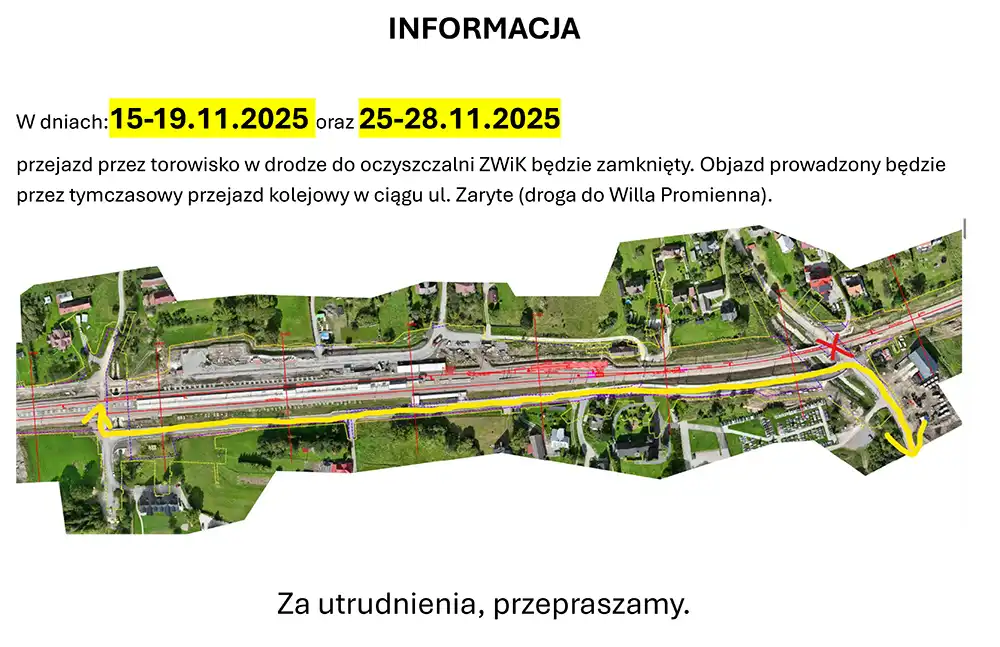 Rabka-Zdrój przed kolejną serią blokad. Modernizacja torów wymusza objazdy