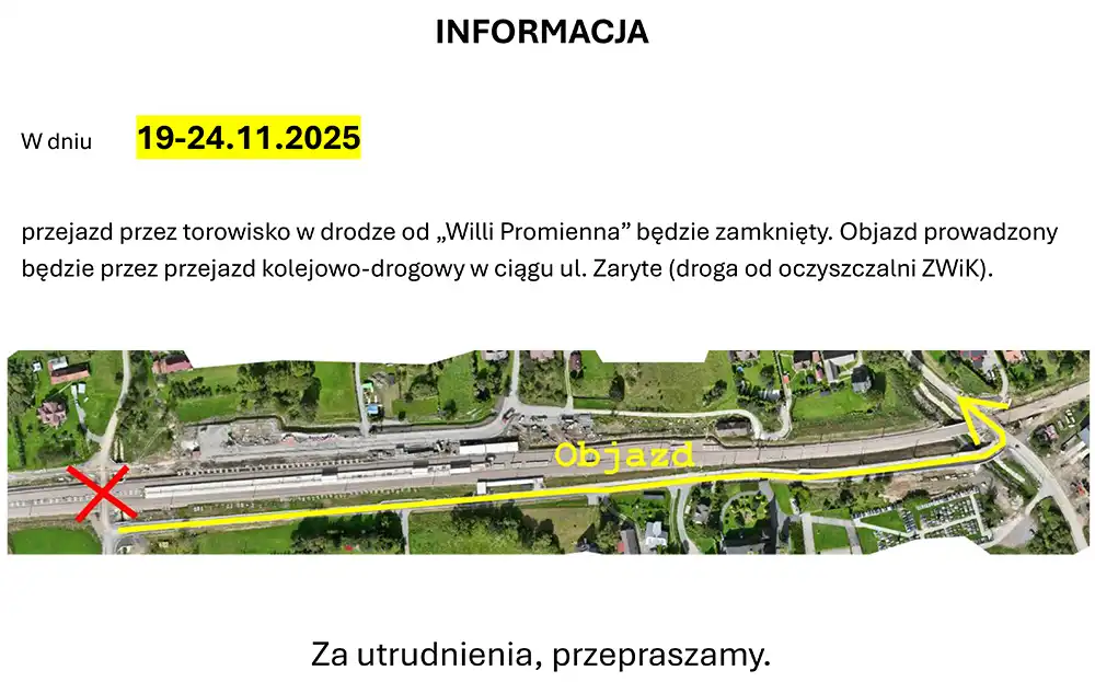 Rabka-Zdrój przed kolejną serią blokad. Modernizacja torów wymusza objazdy