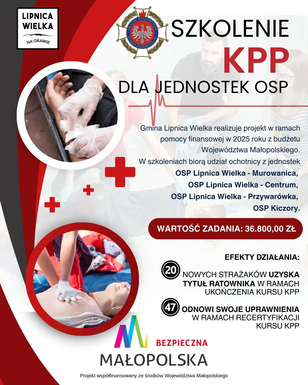 Strażacy OSP z Lipnicy Wielkiej podnoszą kwalifikacje dzięki wsparciu Małopolski