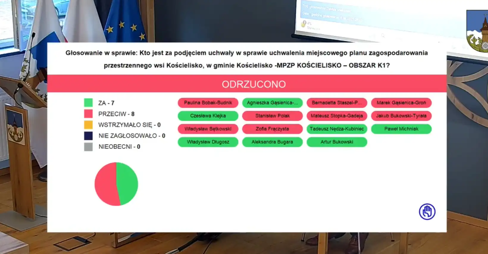 Kościelisko bez planu. Spór o drogi, procedury i terminy dzieli radę
