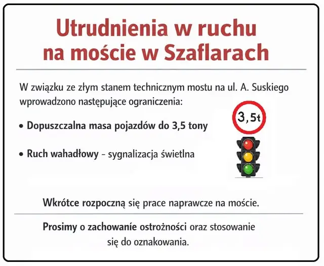 Utrudnienia w Szaflarach. Ograniczenia na moście przy ul. A. Suskiego